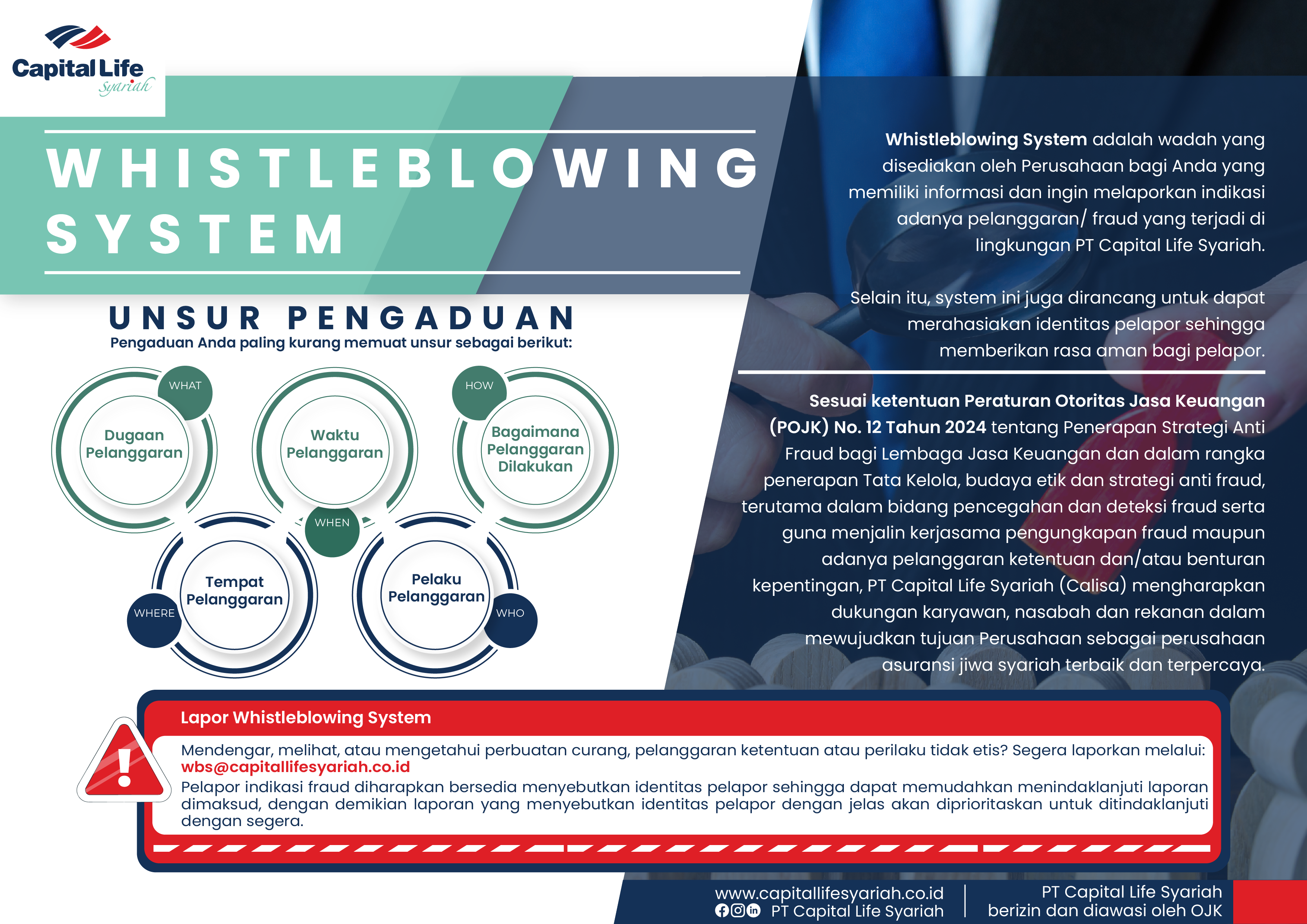 Brosur Whistleblowing